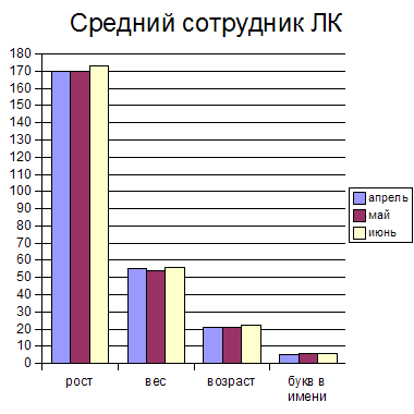 ипотечный брокер